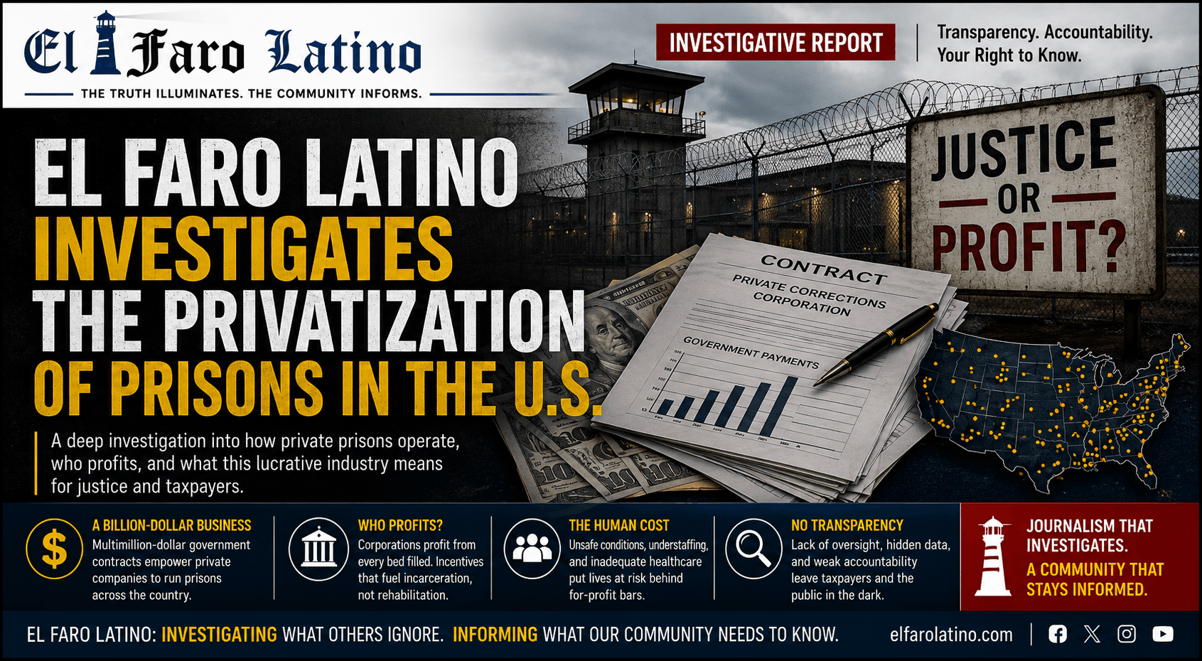 El Faro Latino investigates prison privatization in the U.S.