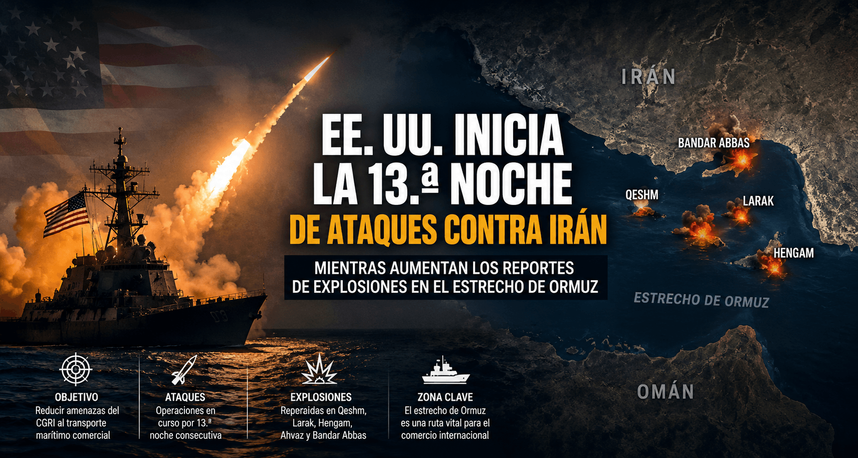 EE. UU. intensifica ataques contra Irán con nuevas operaciones cerca del estrecho de Ormuz