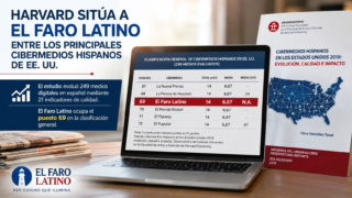 Harvard sitúa a El Faro Latino entre los principales cibermedios hispanos de EE. UU.