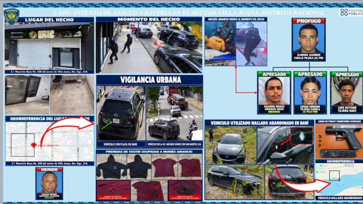 Arrestan a tres jóvenes por intento de asalto a joyería en Villa Juana